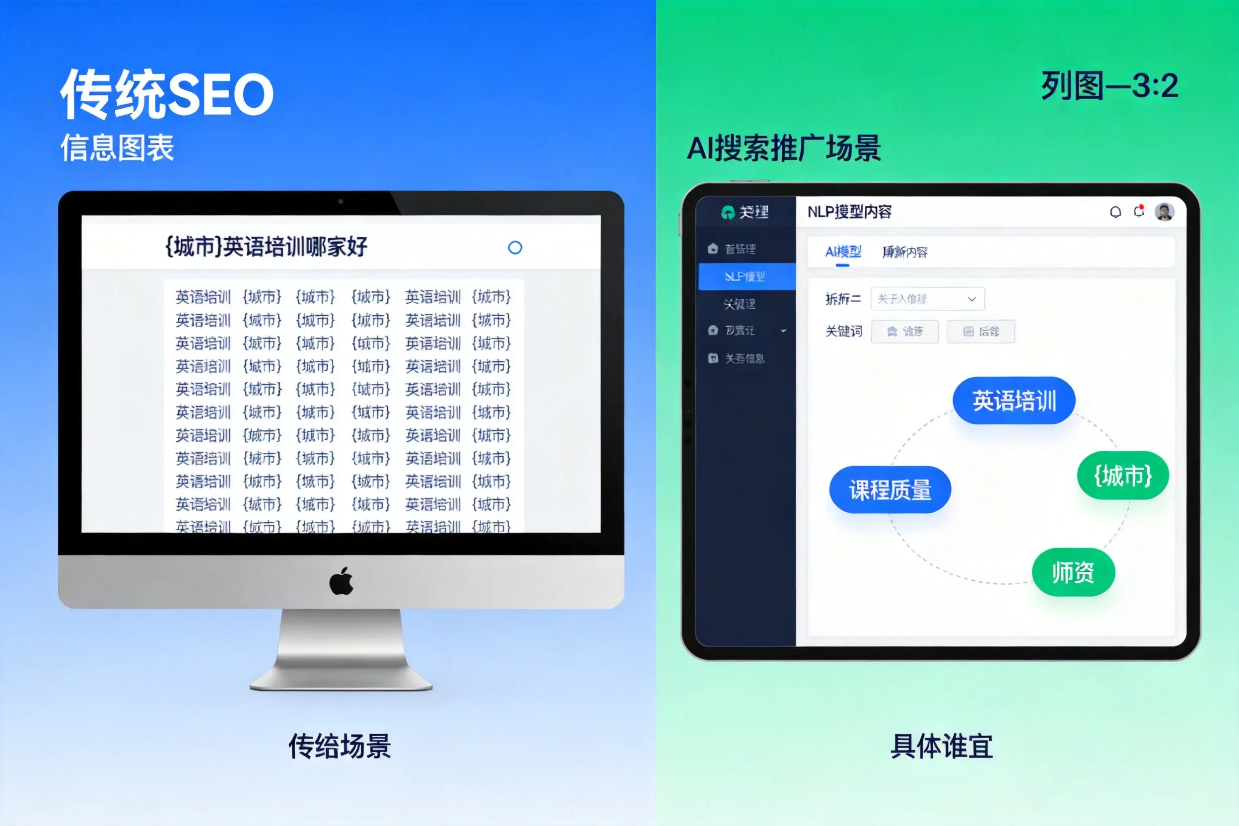 AI搜索推广和传统SEO有何区别?丽水企业选型指南