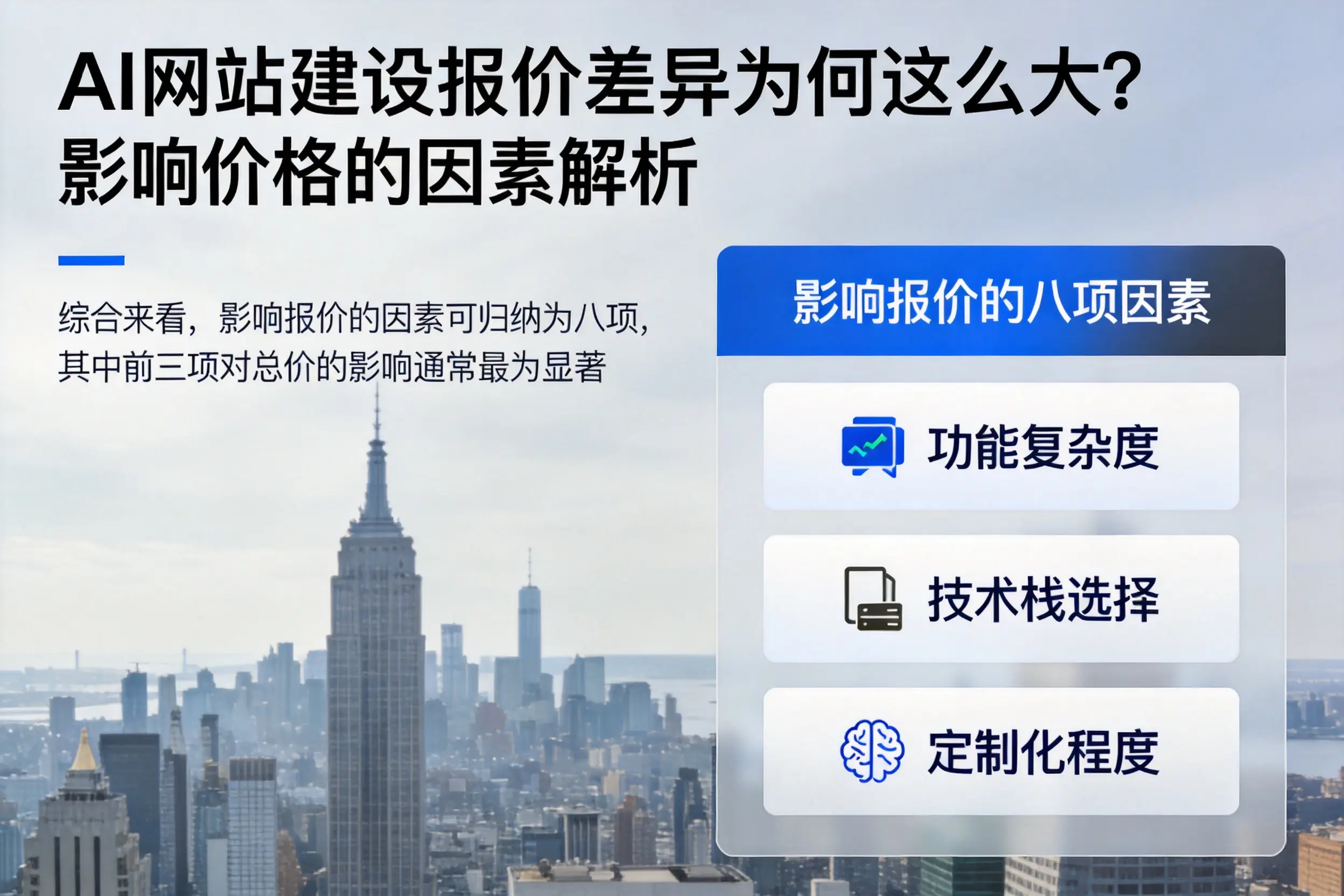 丽水AI网站建设报价差异为何这么大?影响价格的因素解析