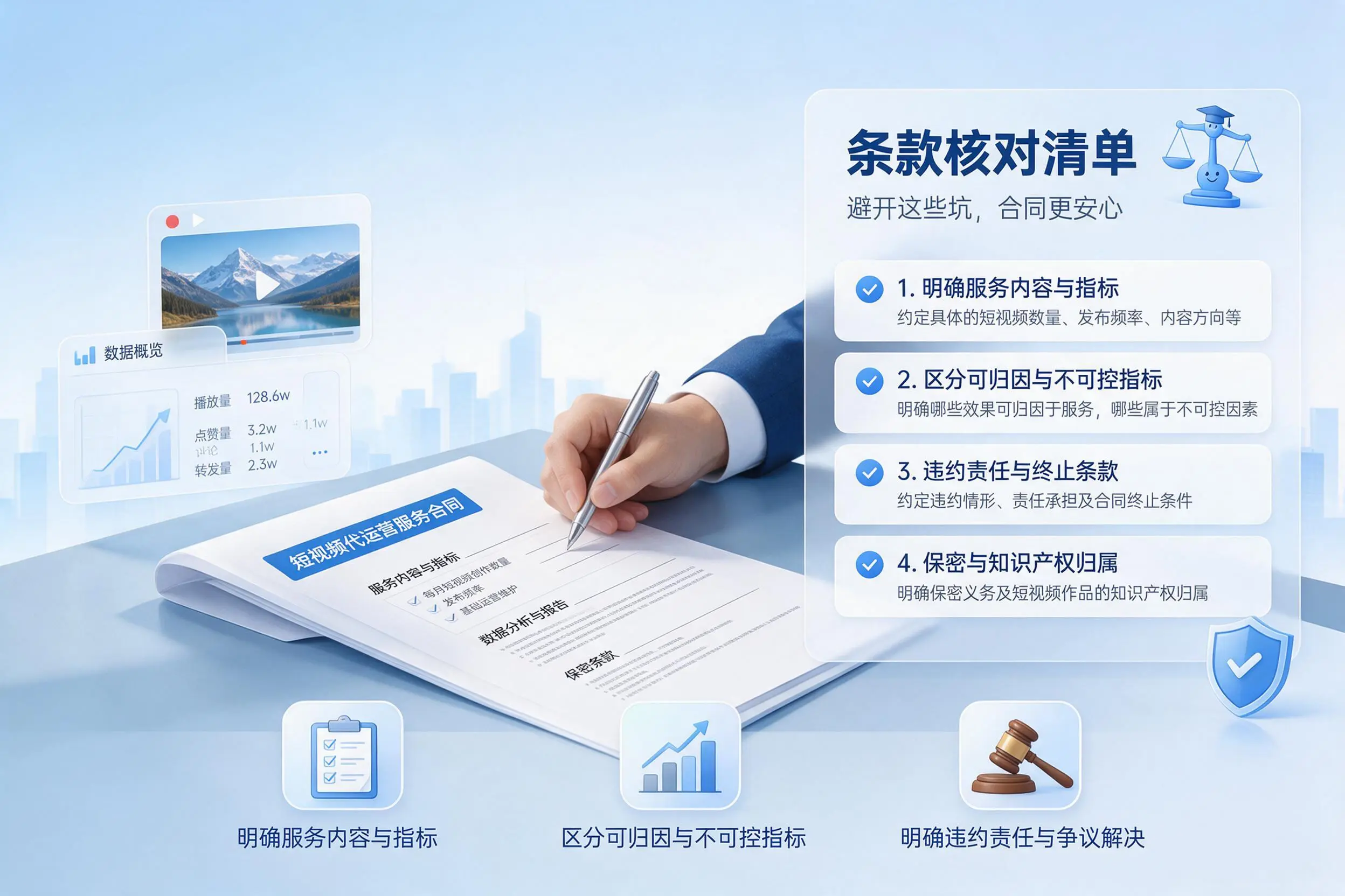 短视频代运营合同怎么签？丽水企业条款核对与避坑要点