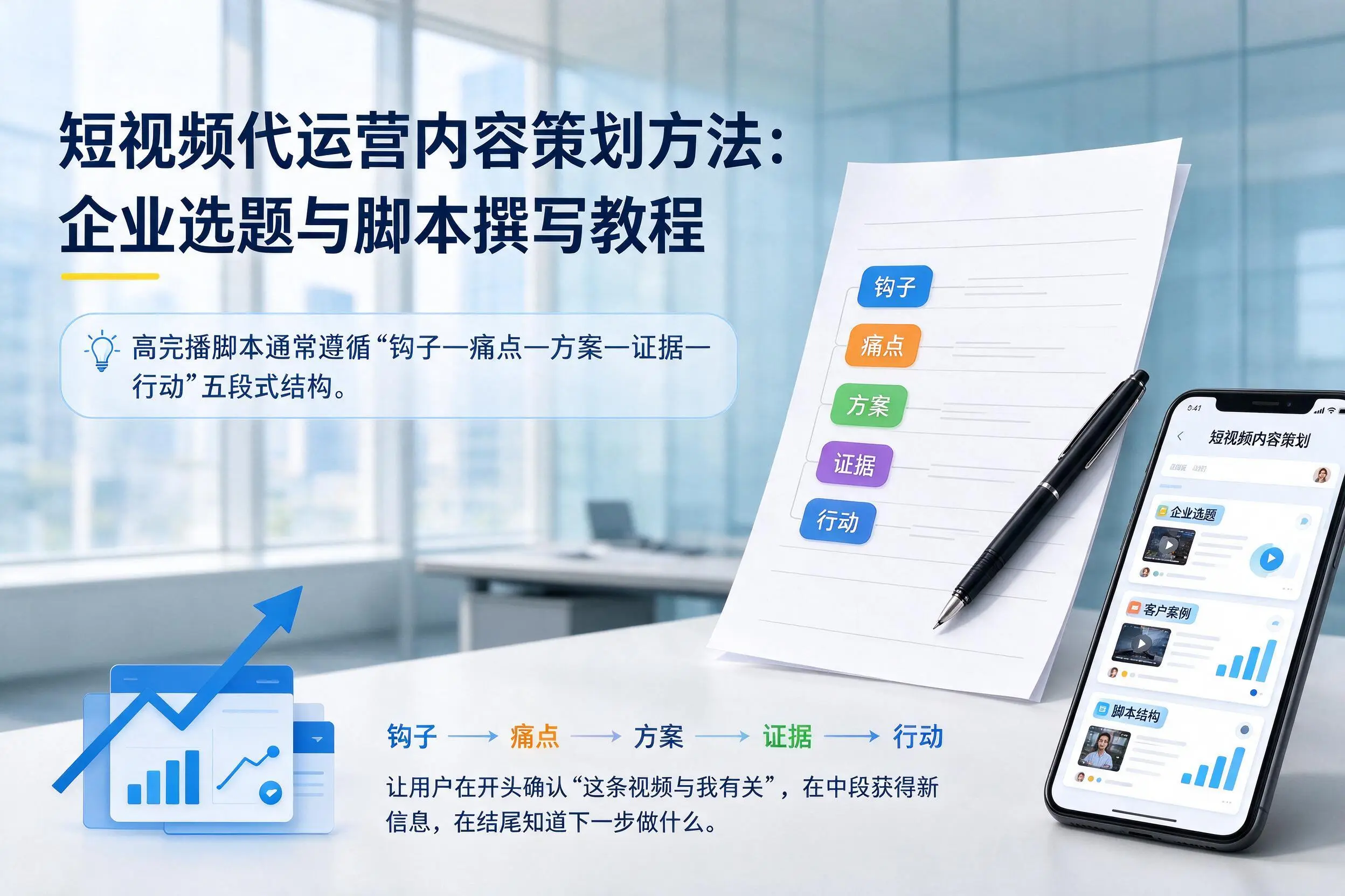 短视频代运营内容策划方法：丽水企业选题与脚本撰写教程