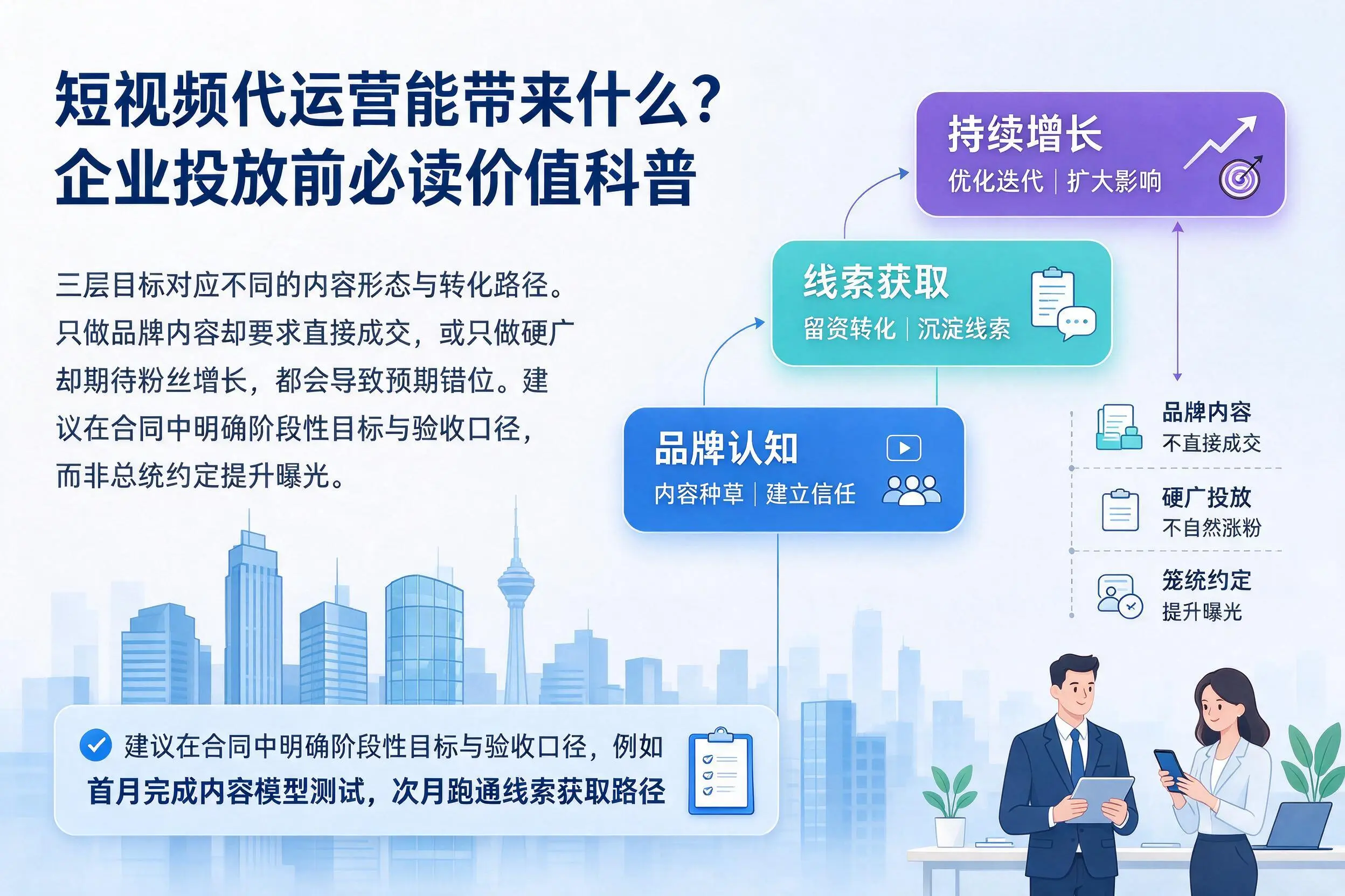 短视频代运营能带来什么?丽水企业投放前必读价值科普