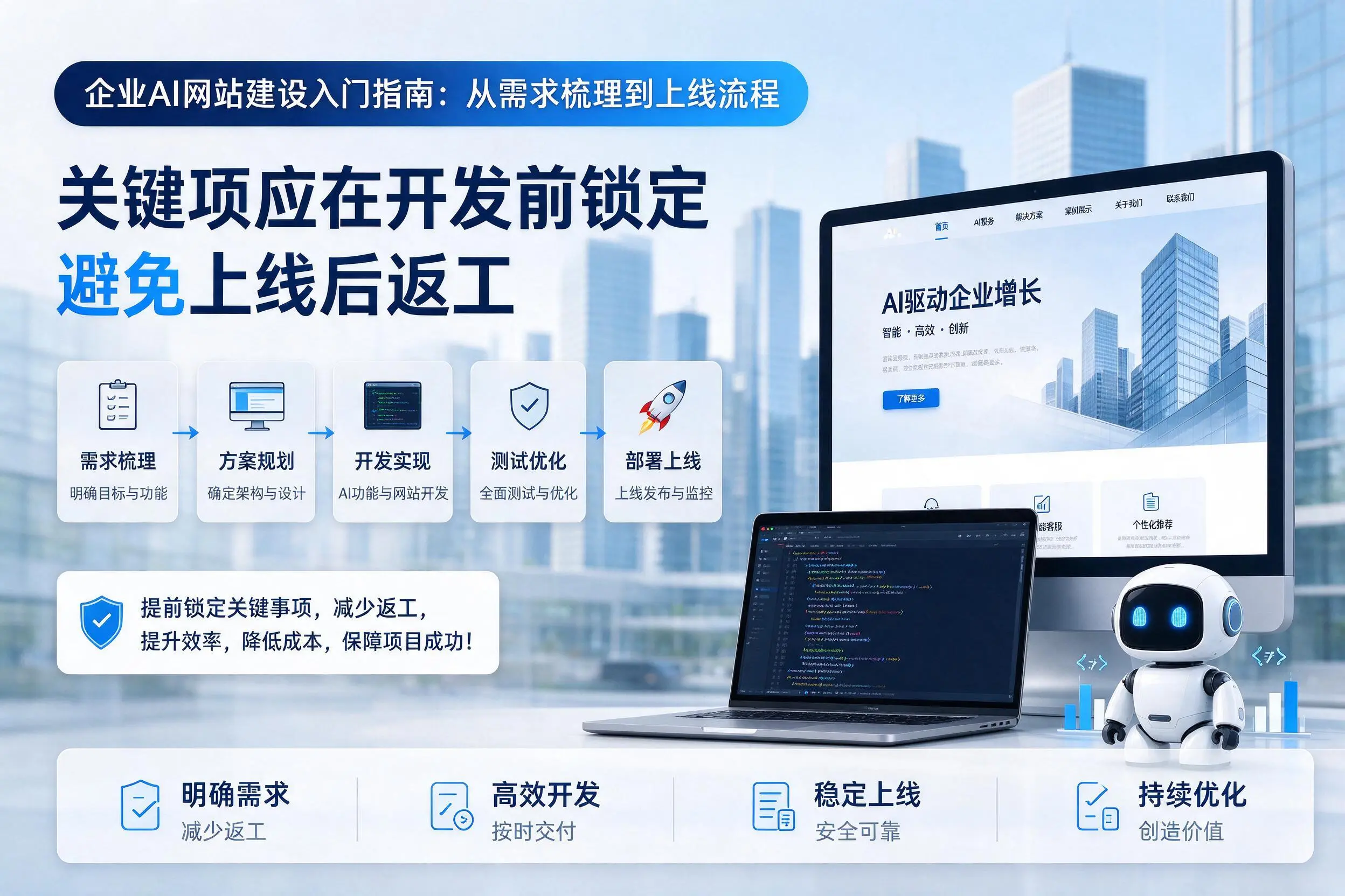 丽水企业AI网站建设入门指南：从需求梳理到上线流程