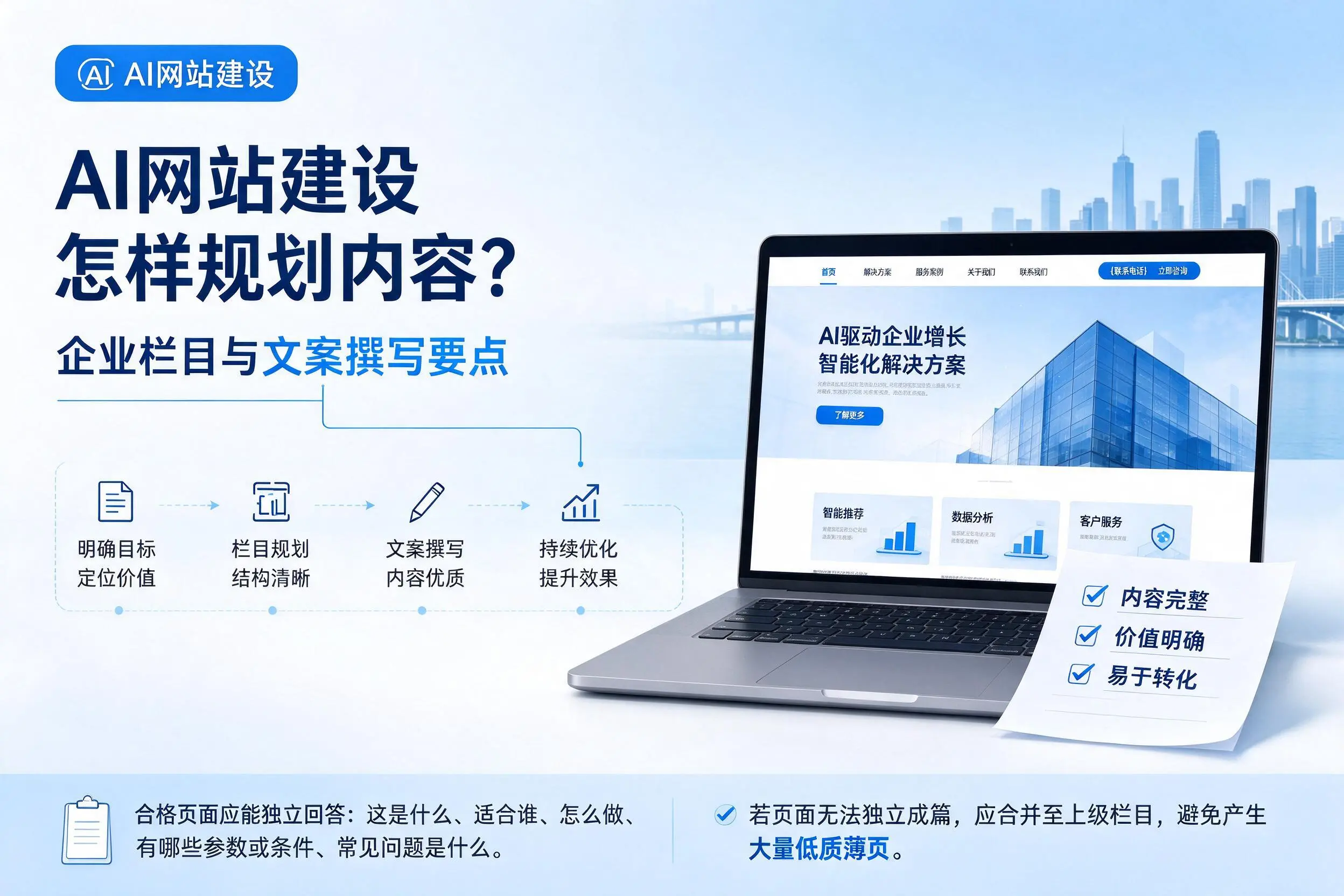 AI网站建设怎样规划内容?丽水企业栏目与文案撰写要点