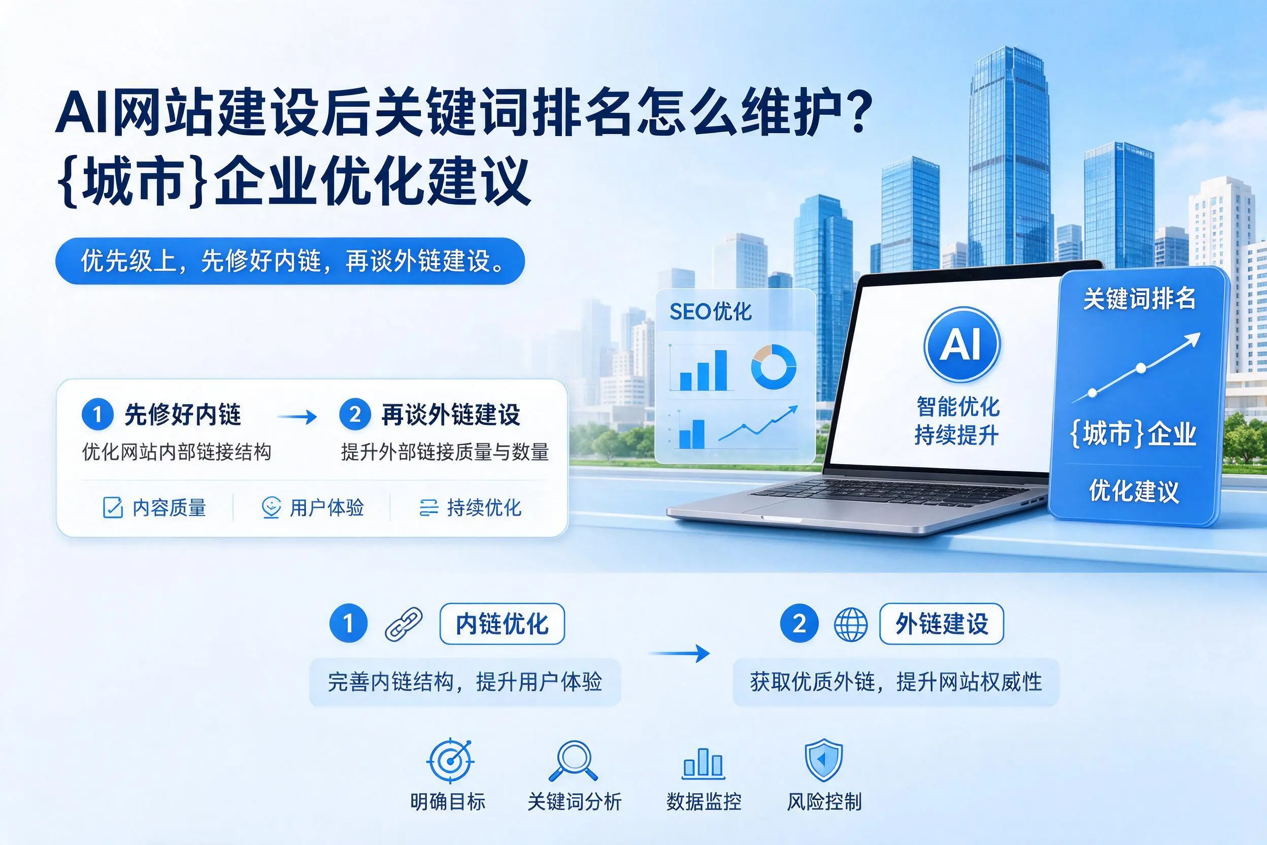 AI网站建设后关键词排名怎么维护？丽水企业优化建议